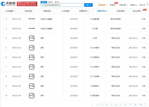 天眼查App显示张艺兴公益基因商标成功注册 张艺兴公益基金成功申请商标